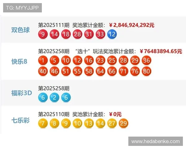 壹号平台彩票官方公告,及时了解最新开奖信息与优惠活动 壹号平台彩票官方公告,及时了解最新开奖信息与优惠活动