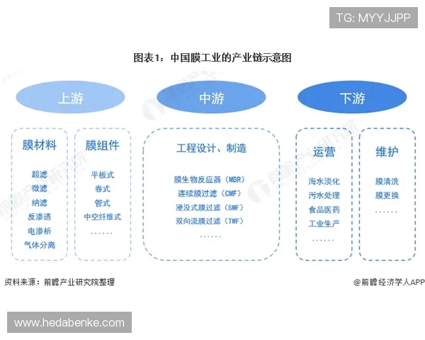 揭秘壹号娱乐链接背后的运营模式，了解行业发展趋势